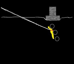 Projected Catheter Location