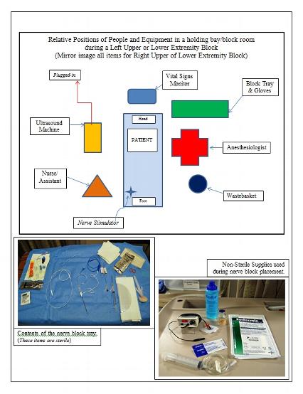 _wsb_426x554_RN+cheat+sheet+new+albany